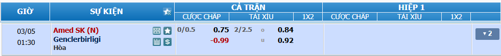 nhan-dinh-soi-keo-amed-vs-genclerbirligi-luc-00h30-ngay-5-3-2025-2